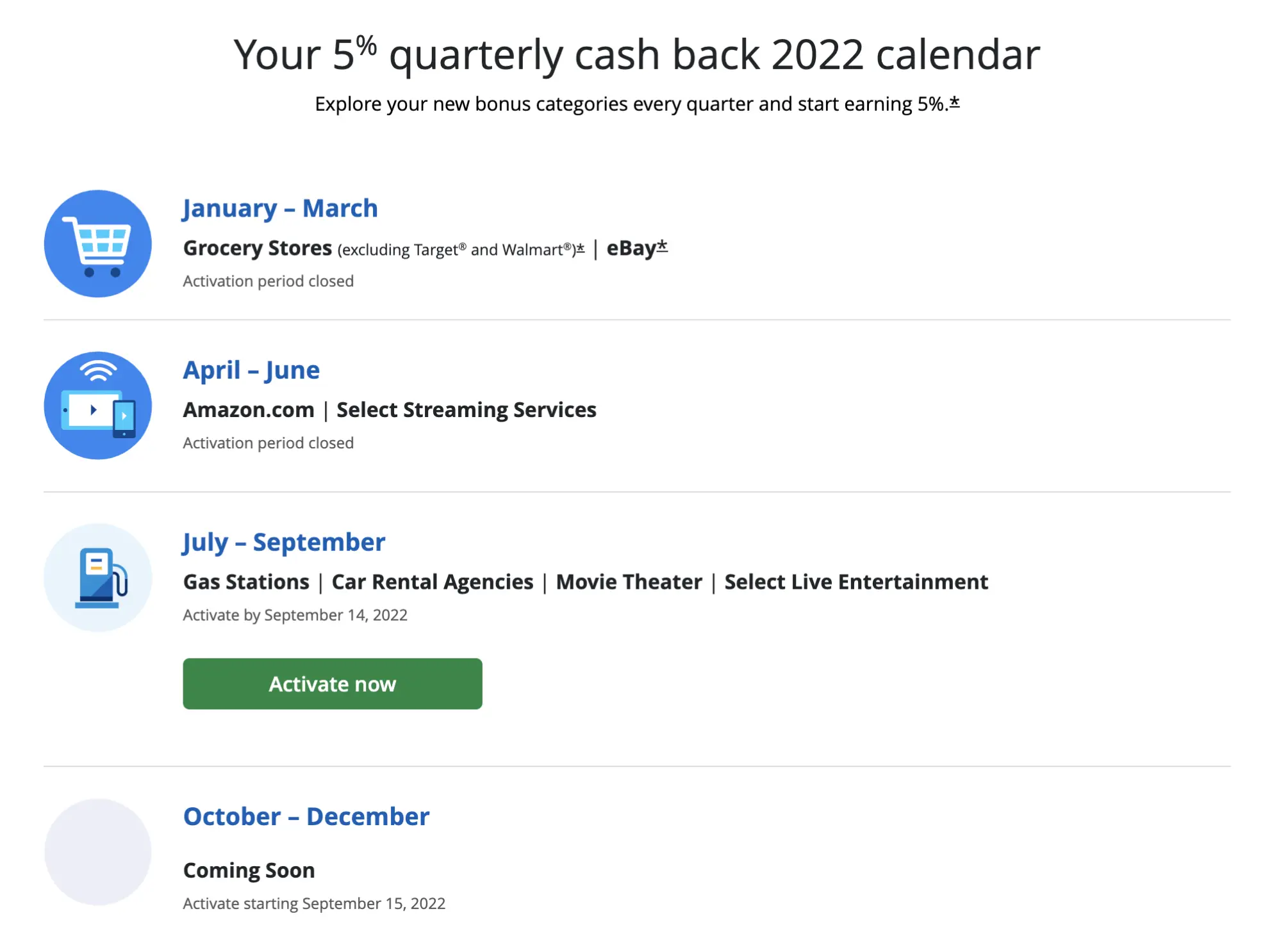 Chase Trifecta in 2022: Maximize Ultimate Rewards Points